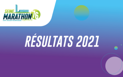Les résultats 2021 !