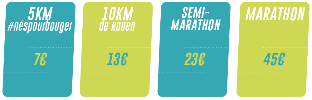 SM7623-tableau tarif-groupe-v2