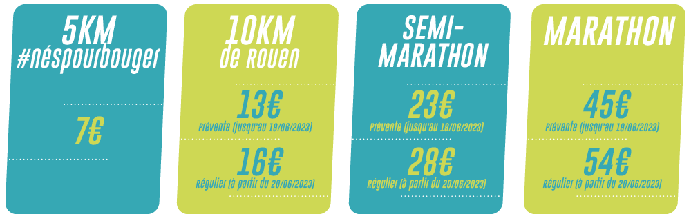 SM7623-tableau tarif-licencie-v2
