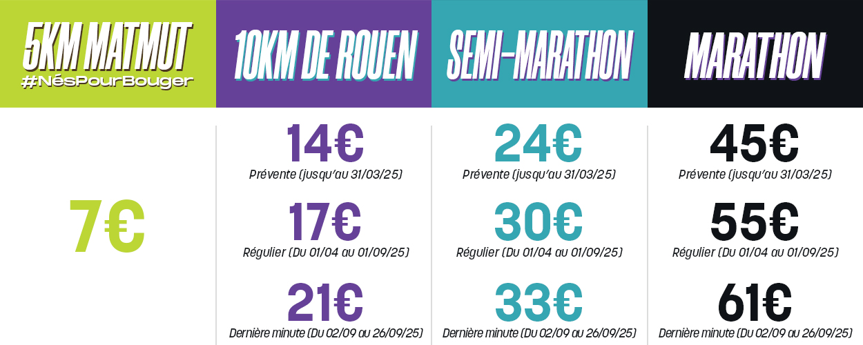 SM76-25-TARIFS-licencies